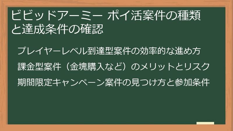 ビビッドアーミー ポイ活案件の種類と達成条件の確認