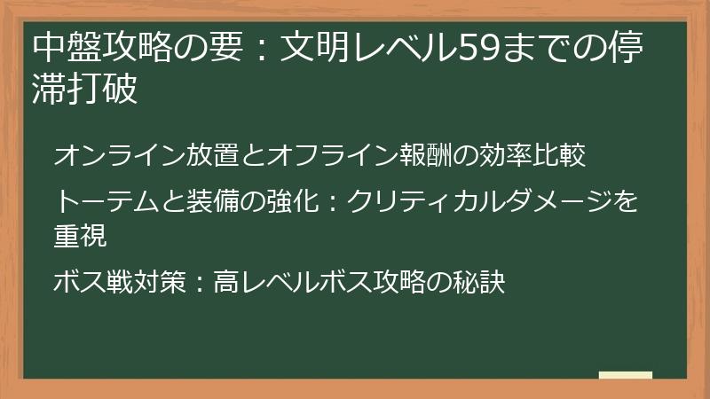 中盤攻略の要：文明レベル59までの停滞打破