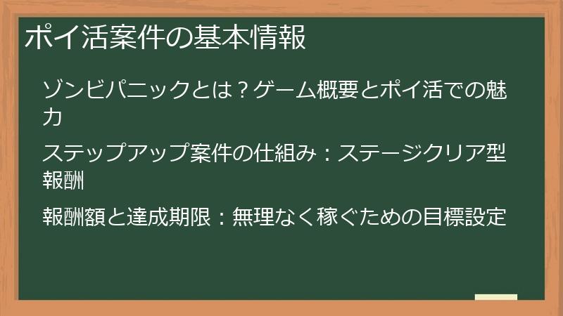 ポイ活案件の基本情報