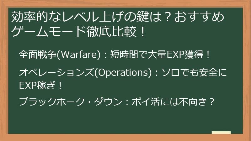 効率的なレベル上げの鍵は？おすすめゲームモード徹底比較！