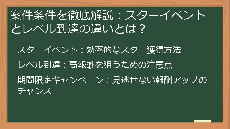 案件条件を徹底解説：スターイベントとレベル到達の違いとは？