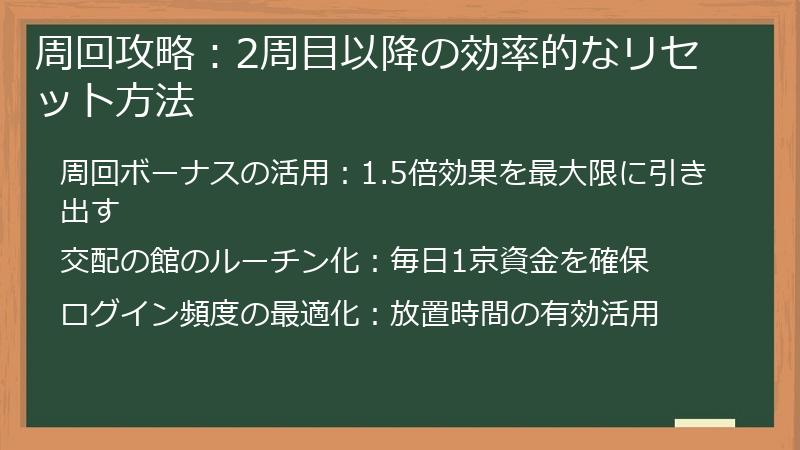 周回攻略：2周目以降の効率的なリセット方法