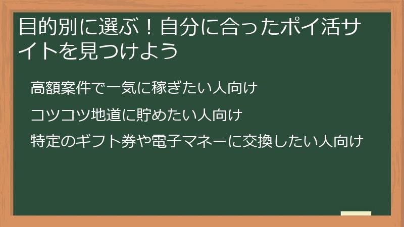 目的別に選ぶ！自分に合ったポイ活サイトを見つけよう