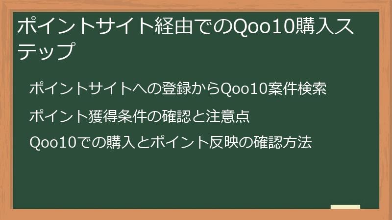 ポイントサイト経由でのQoo10購入ステップ