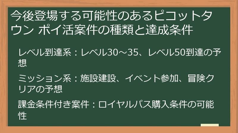 今後登場する可能性のあるピコットタウン ポイ活案件の種類と達成条件