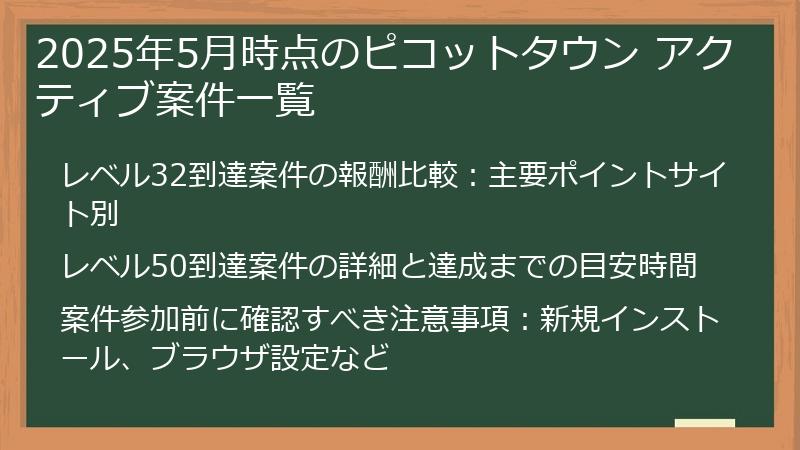 2025年5月時点のピコットタウン アクティブ案件一覧