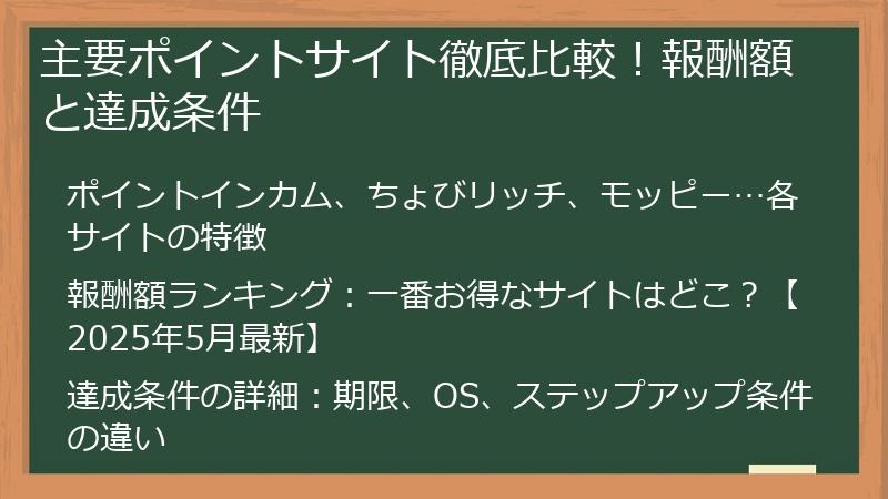 主要ポイントサイト徹底比較！報酬額と達成条件