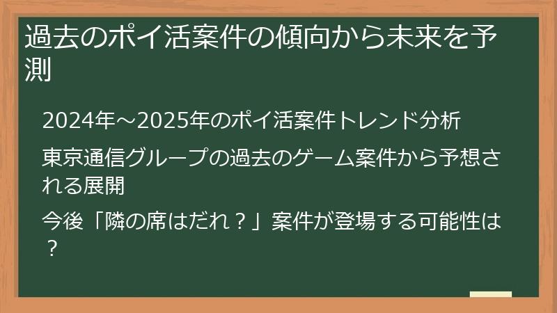 過去のポイ活案件の傾向から未来を予測