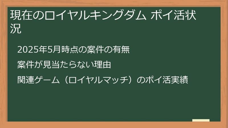 現在のロイヤルキングダム ポイ活状況