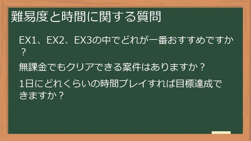 難易度と時間に関する質問