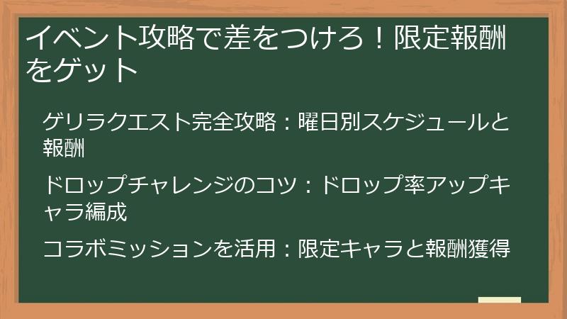 イベント攻略で差をつけろ！限定報酬をゲット