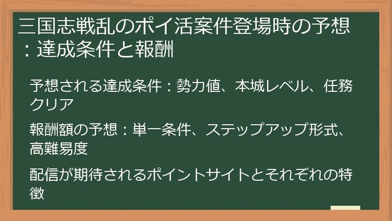 三国志戦乱のポイ活案件登場時の予想：達成条件と報酬