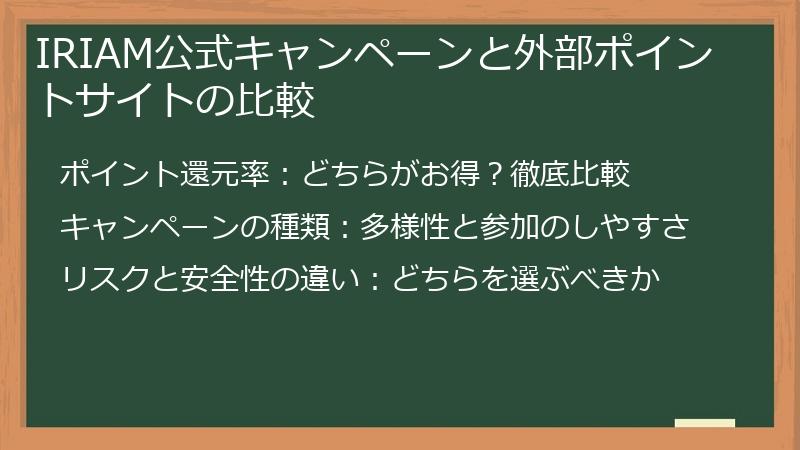 IRIAM公式キャンペーンと外部ポイントサイトの比較