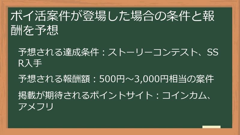 ポイ活案件が登場した場合の条件と報酬を予想