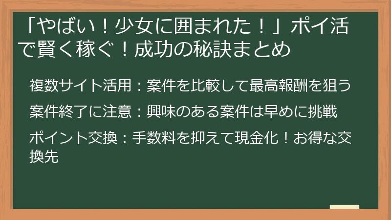 「やばい！少女に囲まれた！」ポイ活で賢く稼ぐ！成功の秘訣まとめ