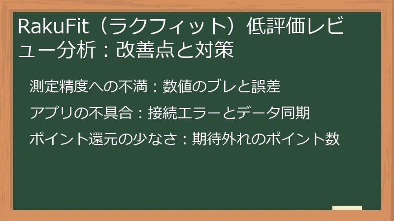 RakuFit（ラクフィット）低評価レビュー分析：改善点と対策