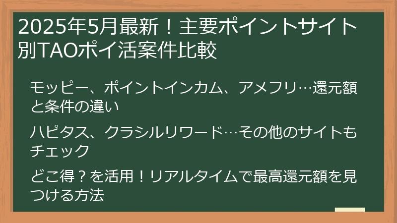 2025年5月最新!主要ポイントサイト別TAOポイ活案件比較