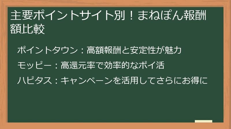 主要ポイントサイト別！まねぽん報酬額比較