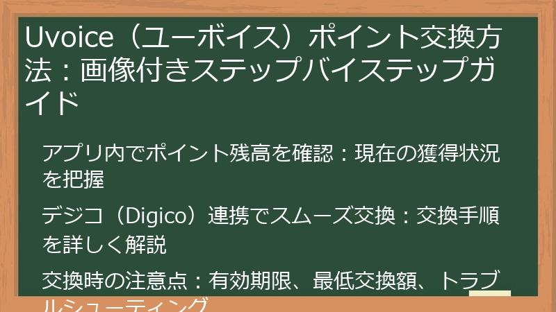 Uvoice（ユーボイス）ポイント交換方法：画像付きステップバイステップガイド