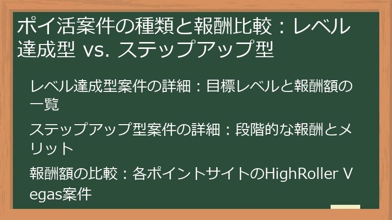 ポイ活案件の種類と報酬比較：レベル達成型 vs. ステップアップ型