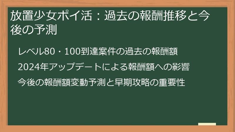 放置少女ポイ活：過去の報酬推移と今後の予測