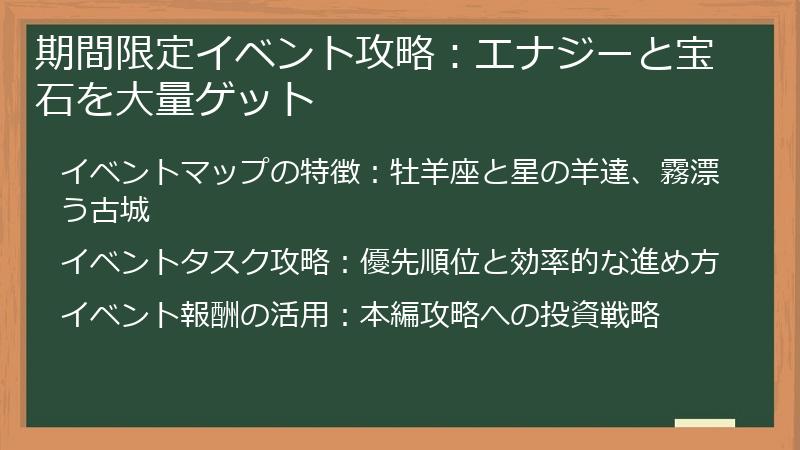 期間限定イベント攻略：エナジーと宝石を大量ゲット