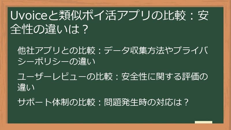 Uvoiceと類似ポイ活アプリの比較：安全性の違いは？