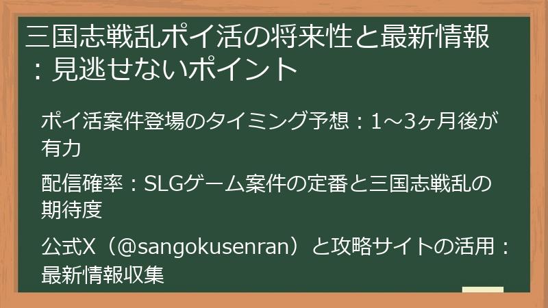 三国志戦乱ポイ活の将来性と最新情報：見逃せないポイント