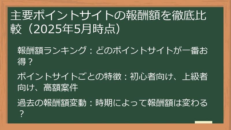 主要ポイントサイトの報酬額を徹底比較（2025年5月時点）