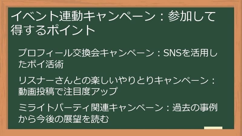 イベント連動キャンペーン：参加して得するポイント
