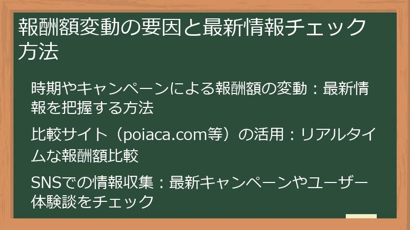 報酬額変動の要因と最新情報チェック方法