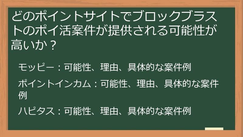 どのポイントサイトでブロックブラストのポイ活案件が提供される可能性が高いか？