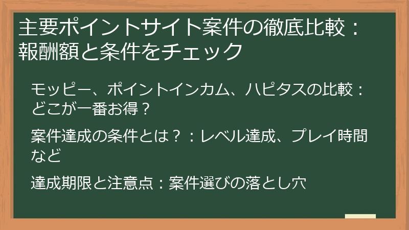 主要ポイントサイト案件の徹底比較：報酬額と条件をチェック