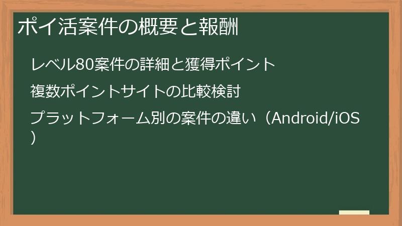 ポイ活案件の概要と報酬