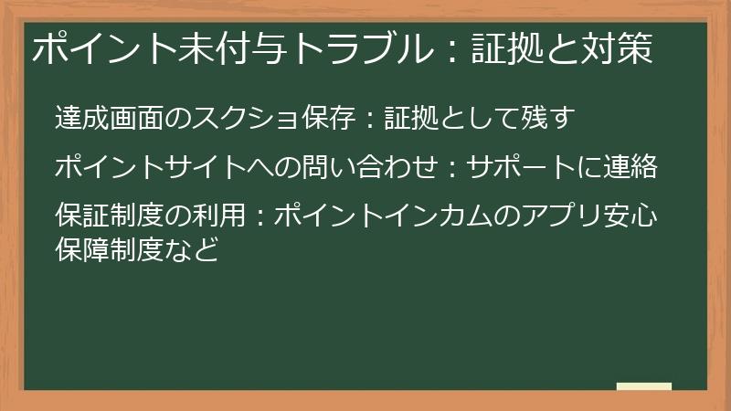 ポイント未付与トラブル：証拠と対策