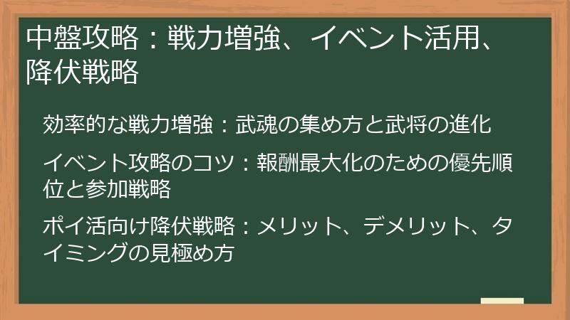 中盤攻略：戦力増強、イベント活用、降伏戦略
