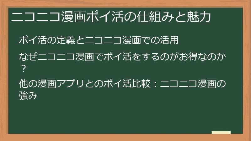 ニコニコ漫画ポイ活の仕組みと魅力
