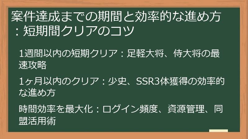 案件達成までの期間と効率的な進め方：短期間クリアのコツ