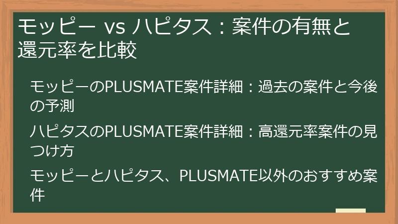 モッピー vs ハピタス:案件の有無と還元率を比較