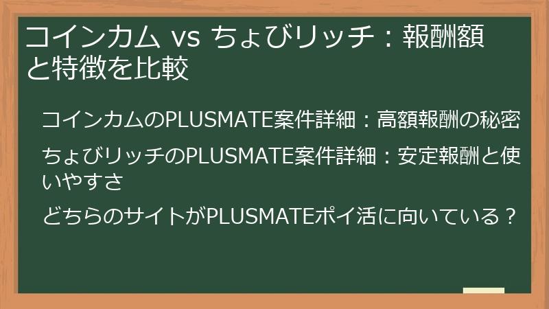 コインカム vs ちょびリッチ:報酬額と特徴を比較
