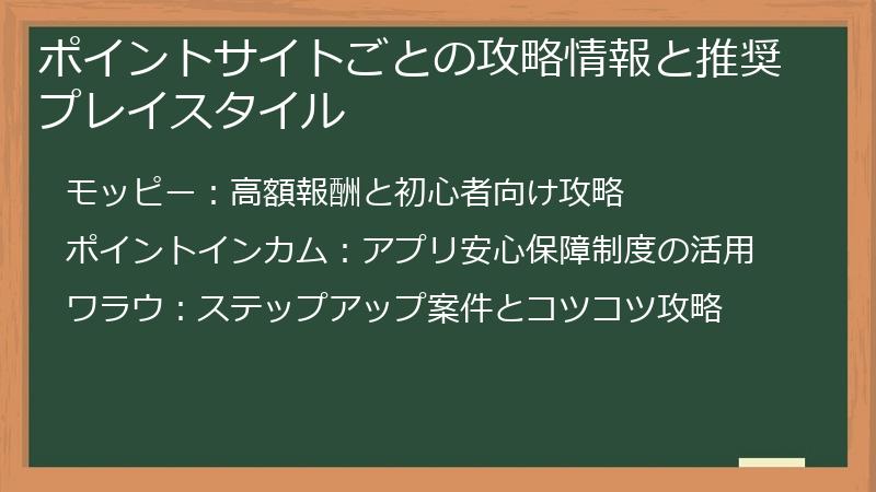 ポイントサイトごとの攻略情報と推奨プレイスタイル