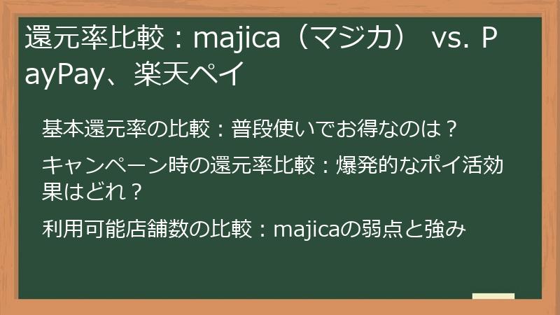還元率比較：majica（マジカ） vs. PayPay、楽天ペイ