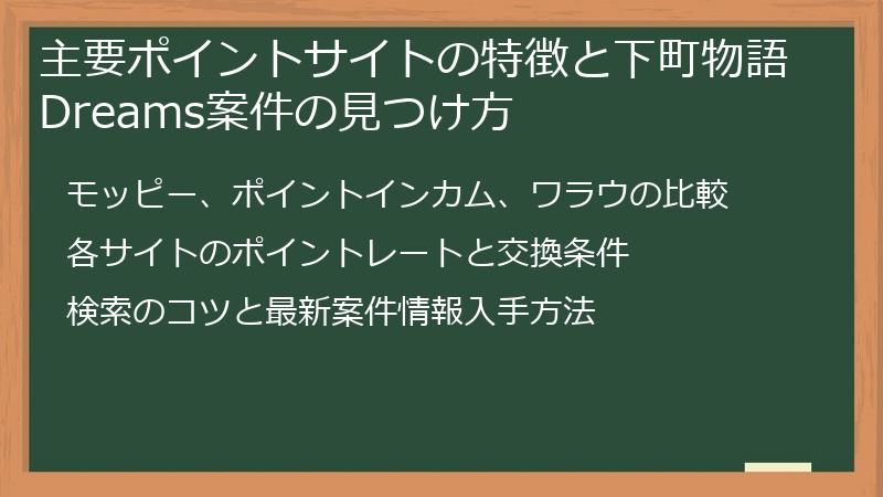 主要ポイントサイトの特徴と下町物語Dreams案件の見つけ方