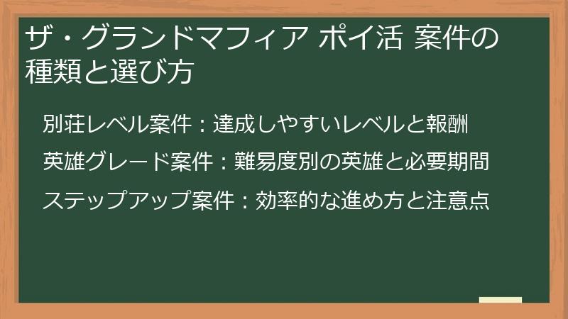 ザ・グランドマフィア ポイ活 案件の種類と選び方
