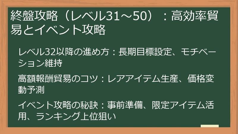 終盤攻略（レベル31～50）：高効率貿易とイベント攻略