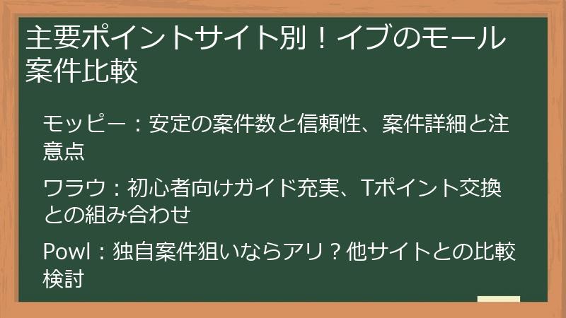 主要ポイントサイト別！イブのモール案件比較