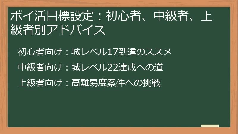 ポイ活目標設定：初心者、中級者、上級者別アドバイス