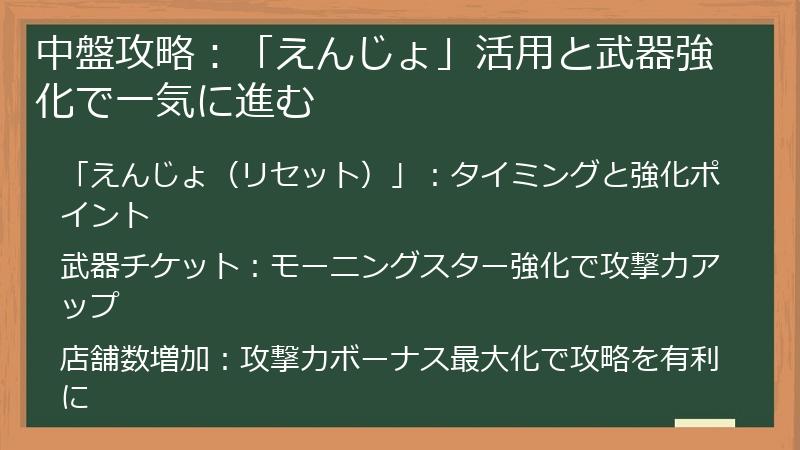 中盤攻略：「えんじょ」活用と武器強化で一気に進む