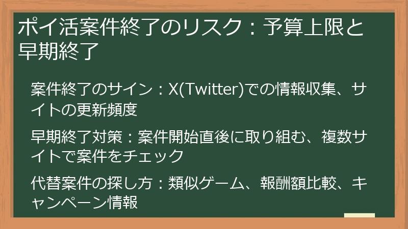 ポイ活案件終了のリスク：予算上限と早期終了