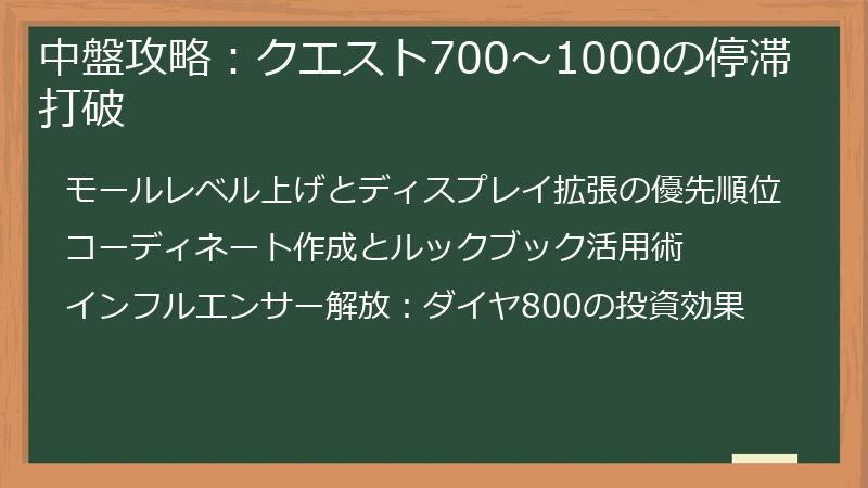 中盤攻略：クエスト700～1000の停滞打破